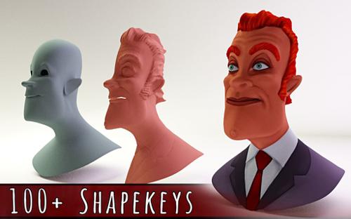 Base-mesh is generated with the "100+Shapekeys" file.