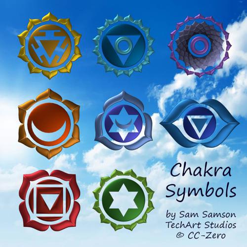 Eight Chakras of Human Body