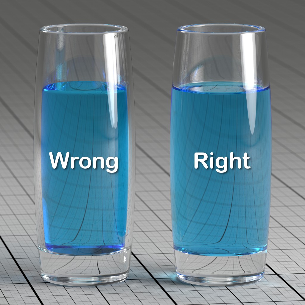 Glass with fluid correct interface