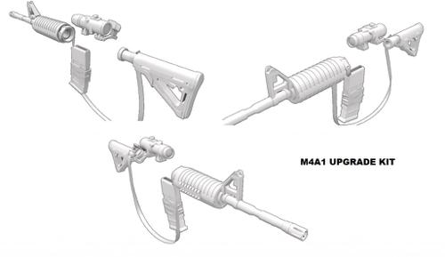 M4 UPGRADE KIT