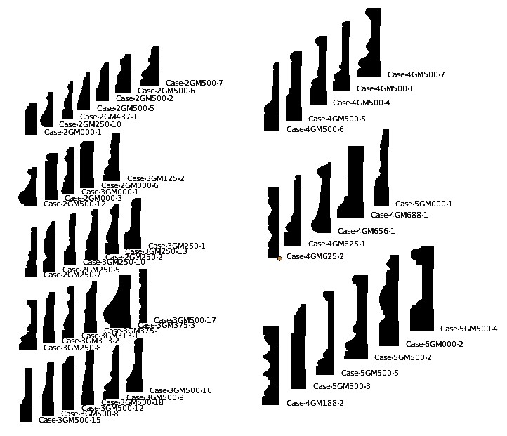Trim Profiles, Curves