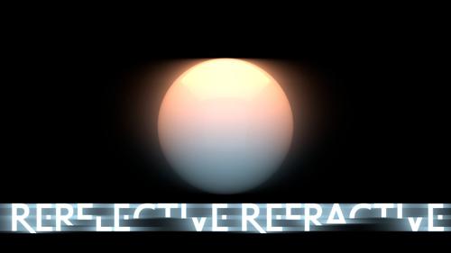 Reflective Refractive