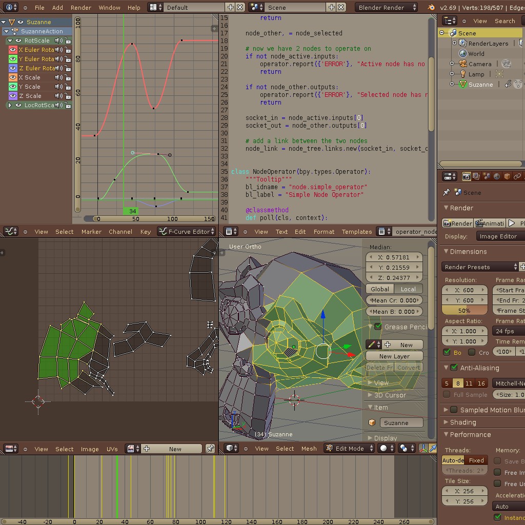 choco theme