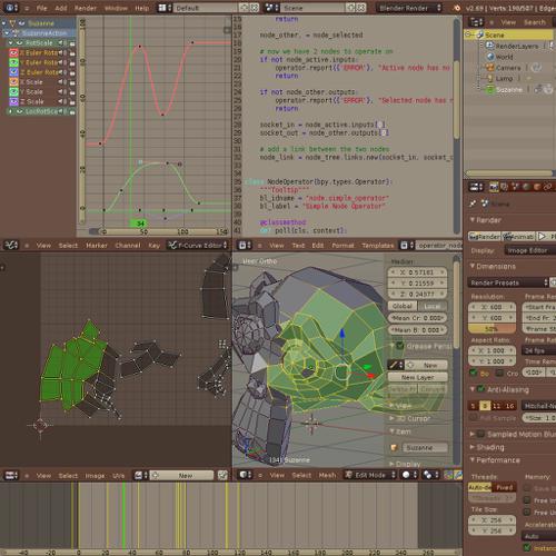 choco theme