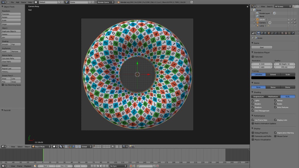 Parametric ABHA Torus