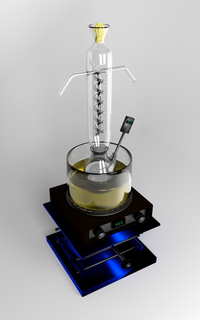 Chemical Experiment