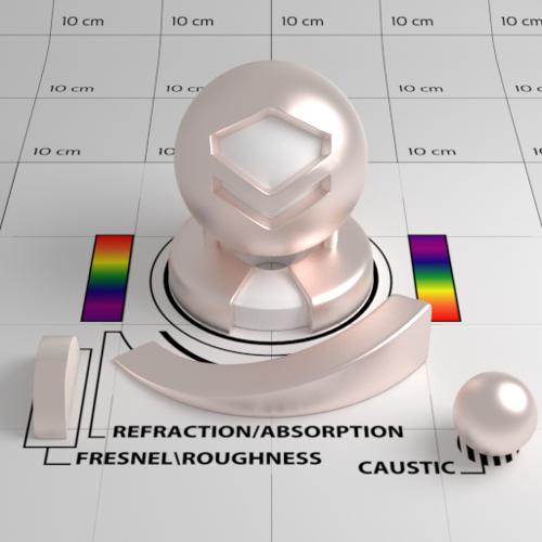 CGTrace's Material Ball