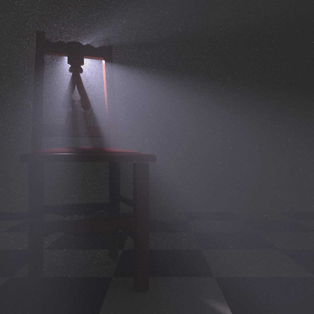 New 2.70 Volumetrics