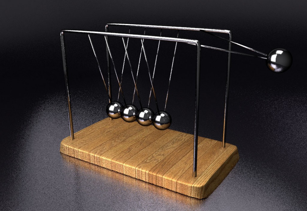 Test-pendulo