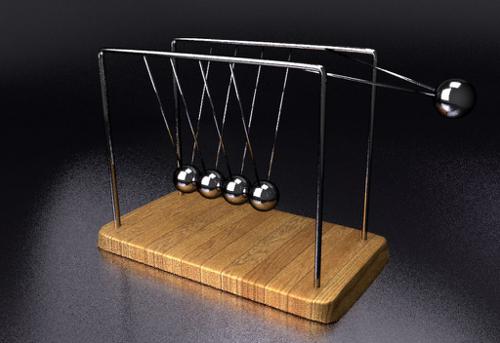 Test-pendulo