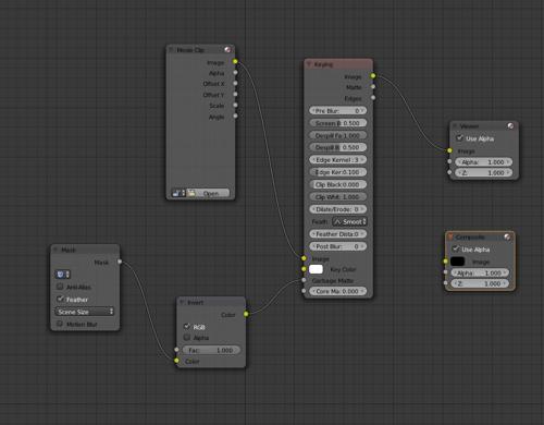 Chroma Key Green Screen Mask Node Setup - Emrich Creative