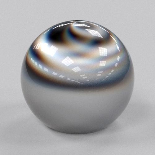 Cycles - dispersive anisotropic material.