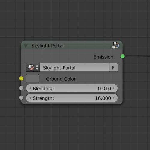 Cycles Skylight Portal