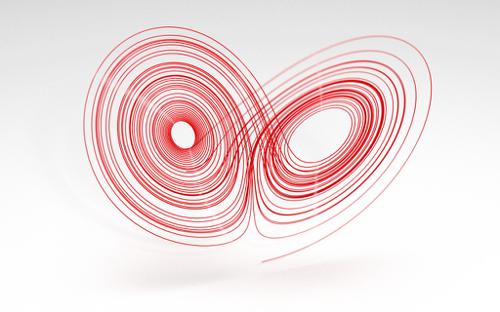 Lorentz Attractor