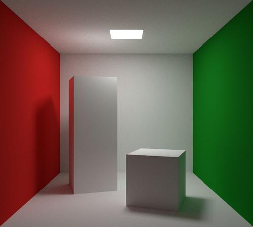Yee Ol' Cornell Box