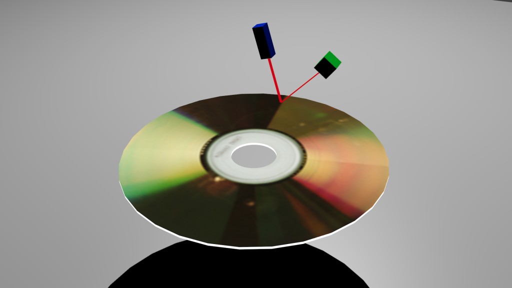 Optical Media: How does a CD drive work?
