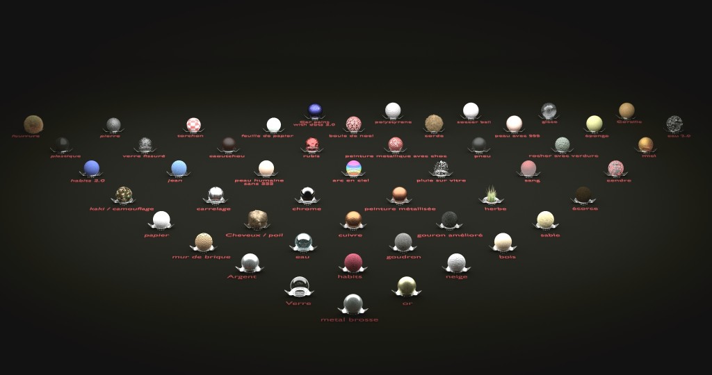 Fifty shaders of cycles by alain oiselet