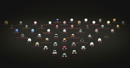 Fifty shaders of cycles by alain oiselet