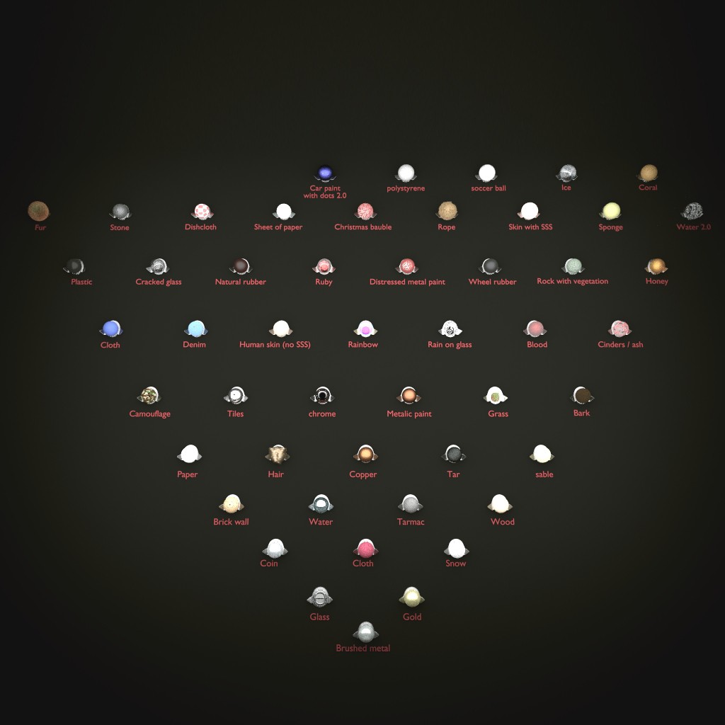 50 Shades of Cycles by Alain Oiselet (English translation)