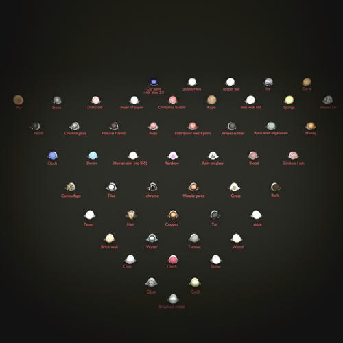 50 Shades of Cycles by Alain Oiselet (English translation)