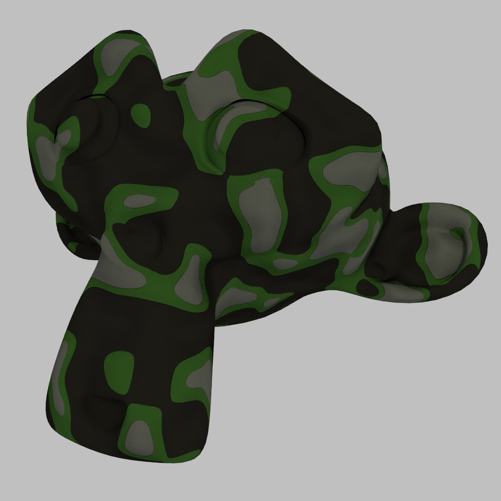 Procedural Camouflage Material