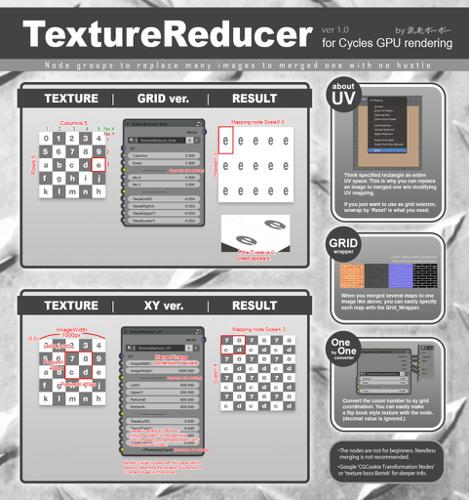 TextureReducer (for GPU rendering / Grid based UV assigning)