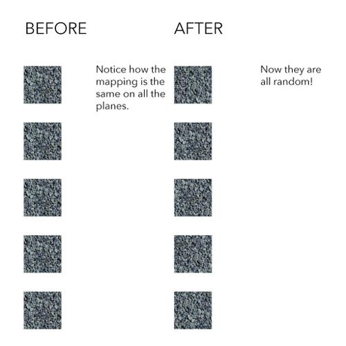 Randomized Vector Mapping Setup