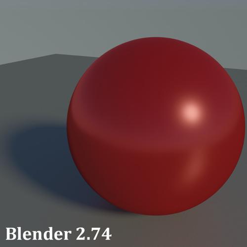 Unity 5 Standard Shader in Blender Cycles