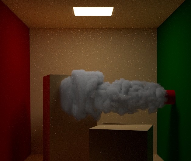 Blender 2.75 Cycles Smoke Shader