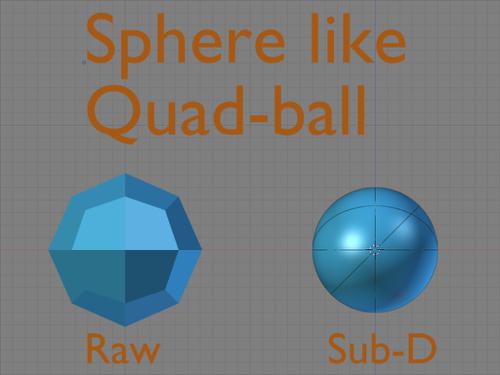 Quad Ball for Sphere like sub-d modeling