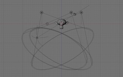 5 Point Lighting Setup