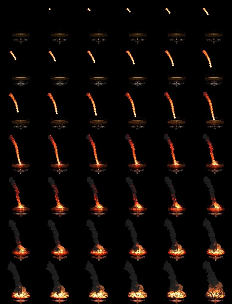 Fake Liquid Ignition with dynamic paint