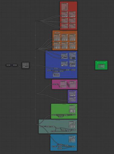Cycles Math Nodes
