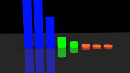 Audio interactive animation