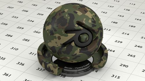 Camouflage Paint Material [Cycles]