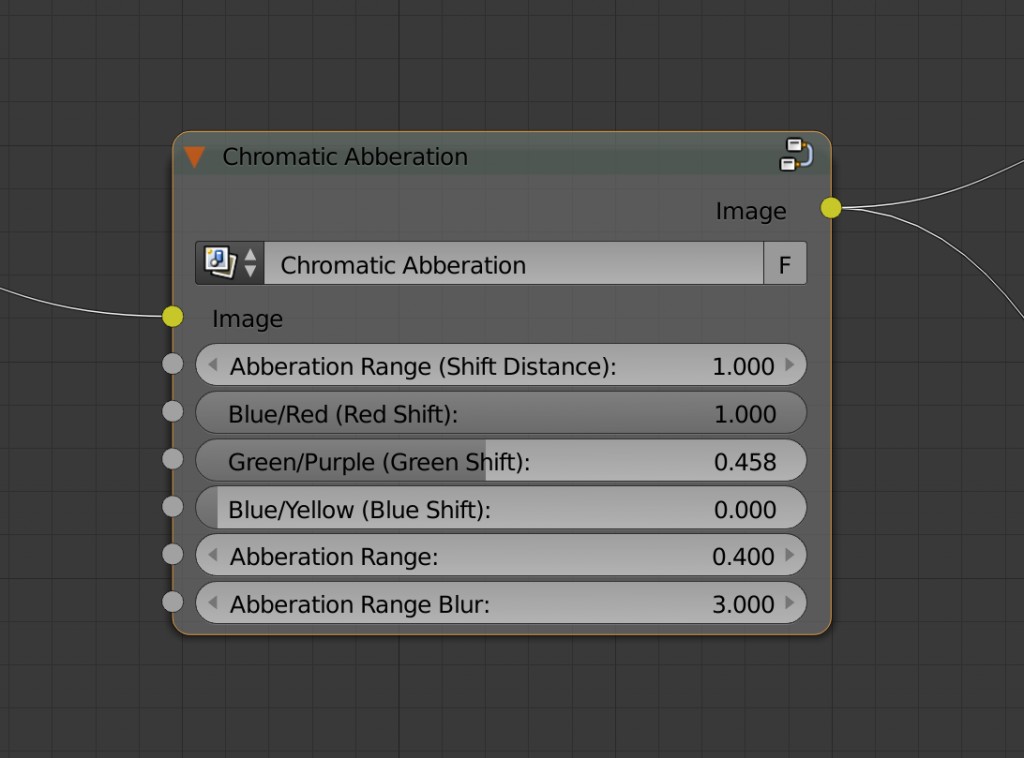 Chromatic Aberration Node Group