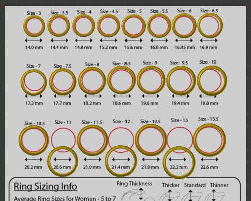 Ring Template for Shapeways