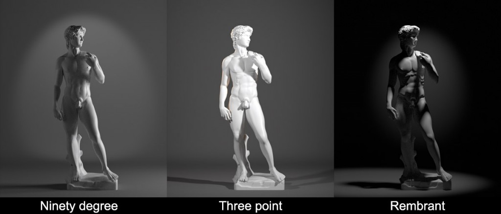 Cycles Light Rig Collection