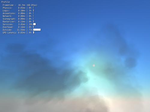 Cloud for game engine
