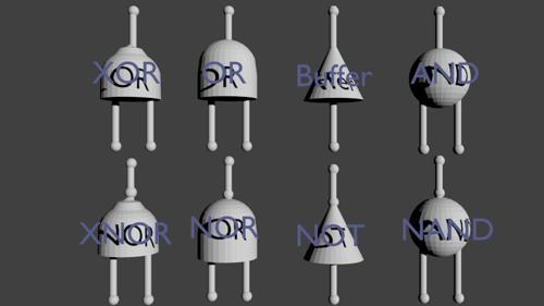 DIGITAL GATES FOR SIMULATIONS