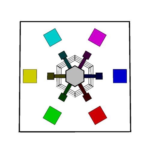 Colors