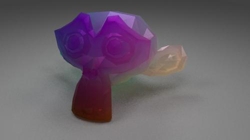 Cycles material