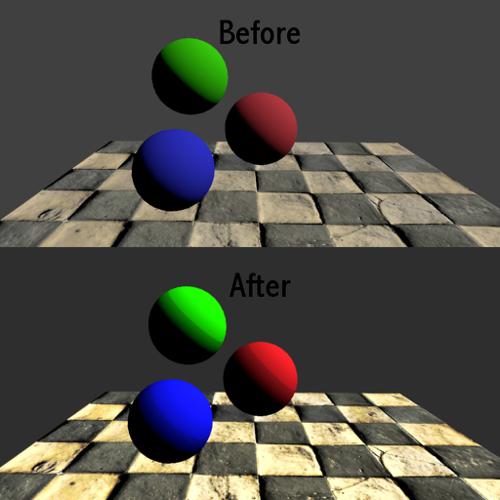 BGE Brightness / Contrast Filter