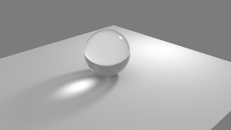 Fake Caustics (Dot Product)