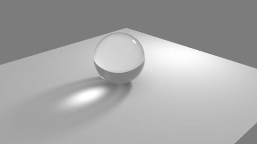Fake Caustics (Dot Product)
