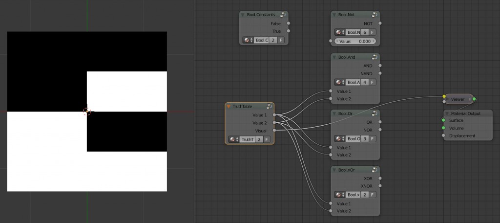Blender Cycles Bool Nodes