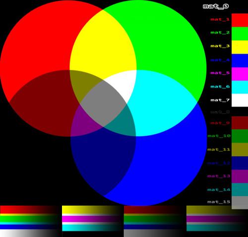 Color masking Node