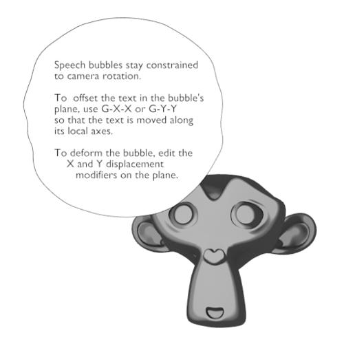 Convenient Speech Bubble Setup