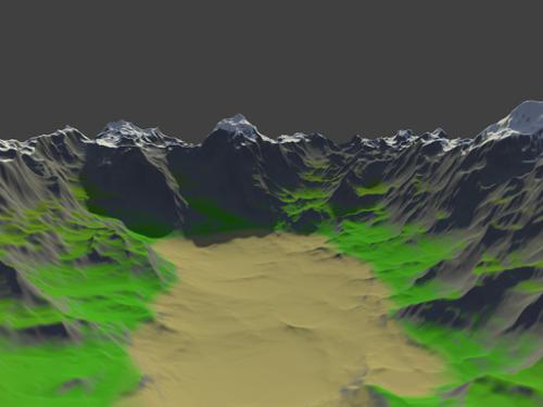 Auto Terrain Material