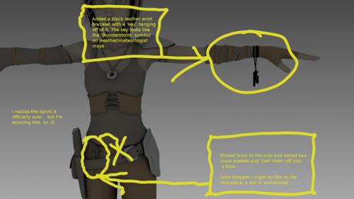 psychodox sintel model accesories stage2